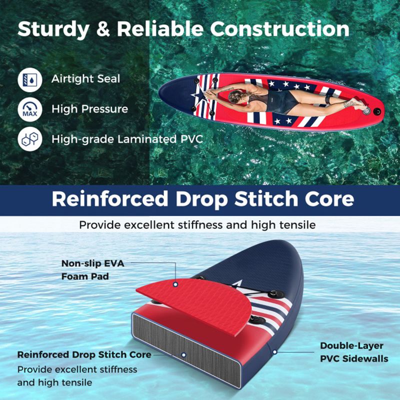 Inflatable Paddle Board with Removable Fin and Backpack - Energize Trek