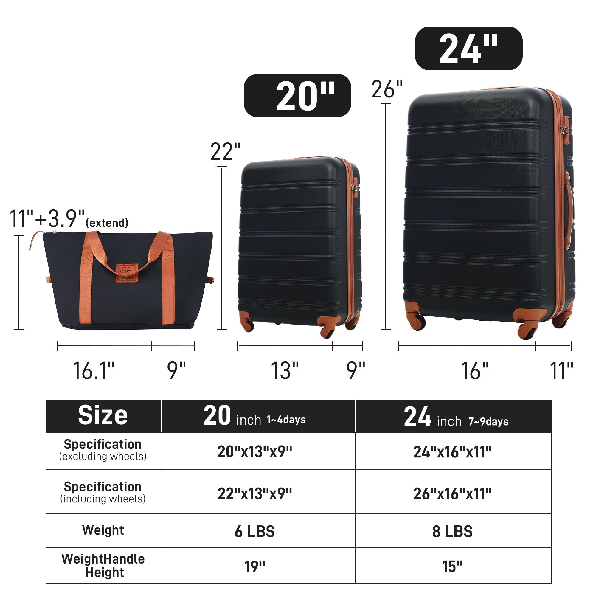 Hardshell Luggage Sets 2Pcs + bag Spinner Suitcase with TSA Lock Lightweight 20" + 24" - Energize Trek