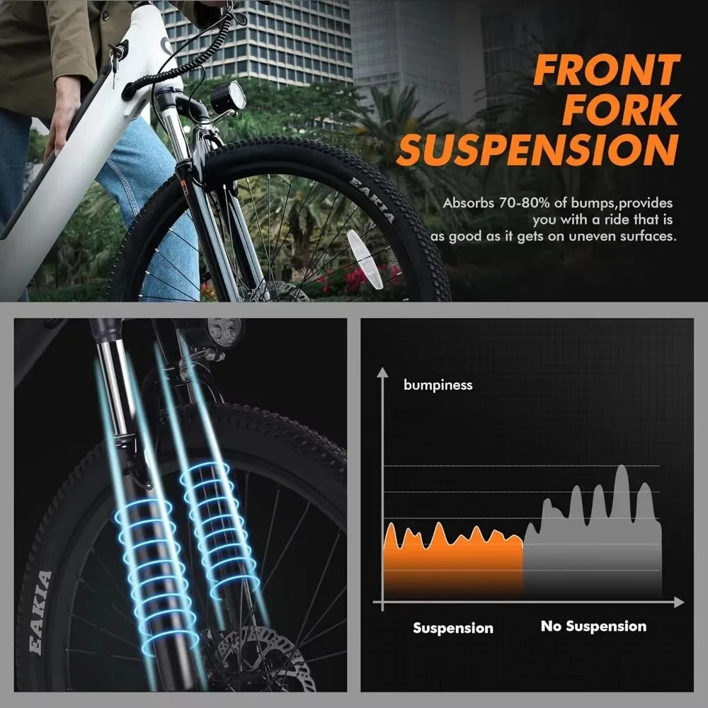 eBike Boys 750W Motor E-Bike - Water Resistant, 7-Speed Performance - Energize Trek