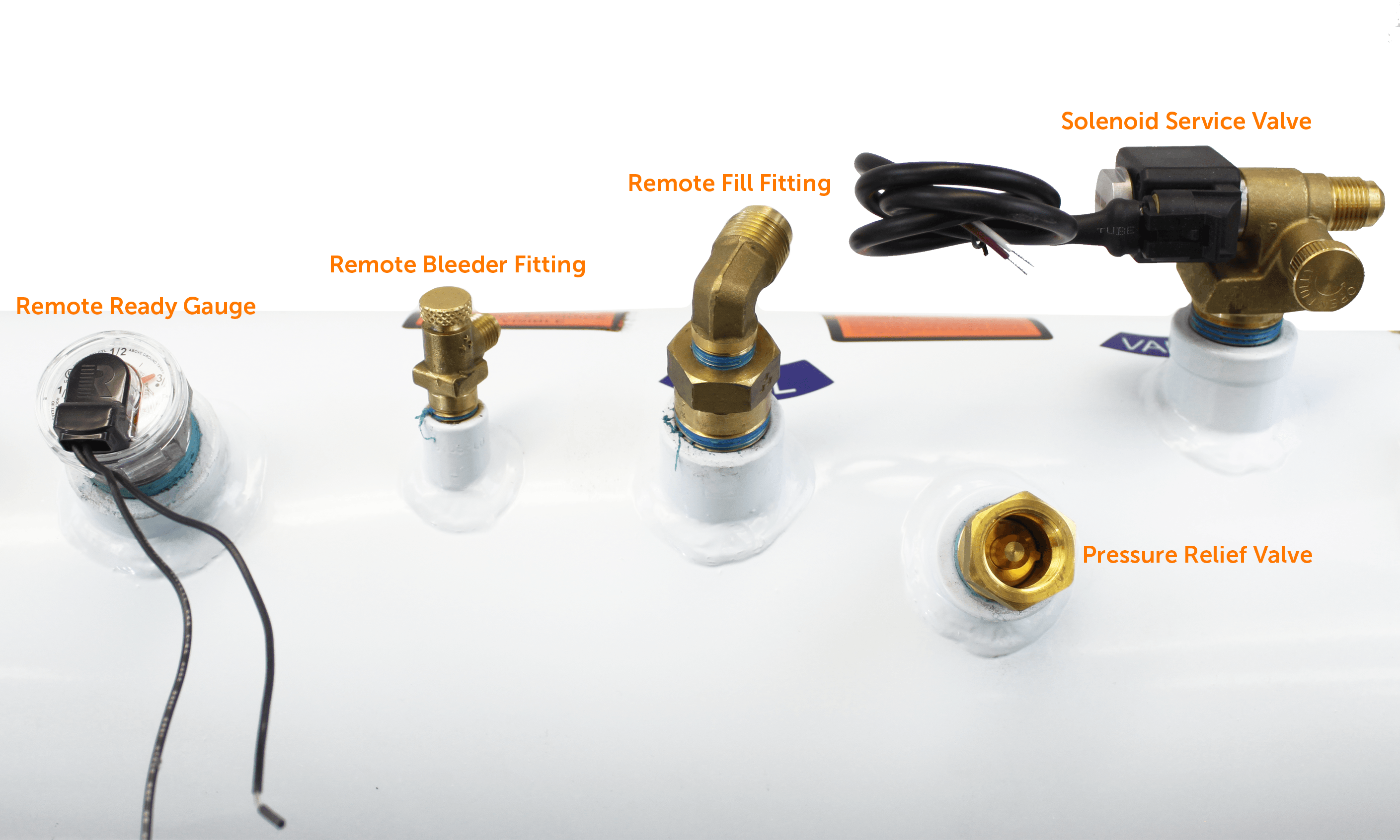 Flame King 5.9 Gallon ASME RV Trailer Propane Tank with Remote Valves & Solenoid - Energize Trek