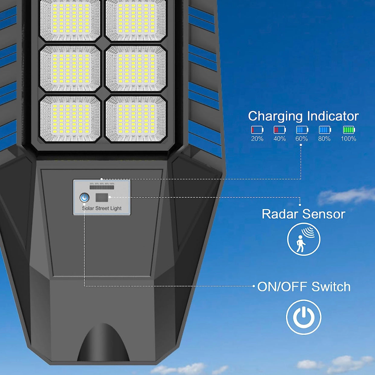 2 Pack 4600W Solar Street Lights Outdoor 190000 Lumens Dusk to Dawn With Remote and Motion Sensor - Energize Trek