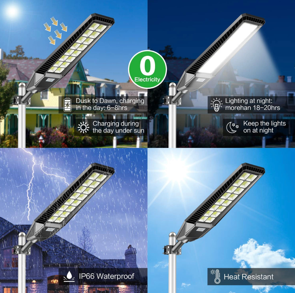 2 Pack 4600W Solar Street Lights Outdoor 190000 Lumens Dusk to Dawn With Remote and Motion Sensor - Energize Trek