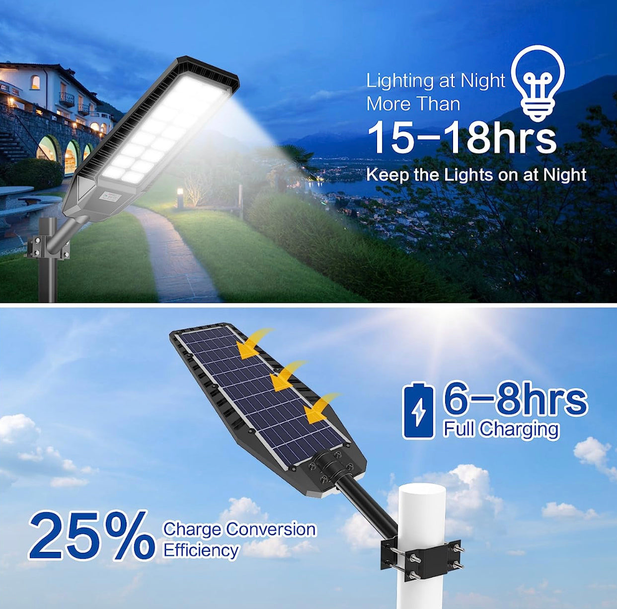 2 Pack 4600W Solar Street Lights Outdoor 190000 Lumens Dusk to Dawn With Remote and Motion Sensor - Energize Trek