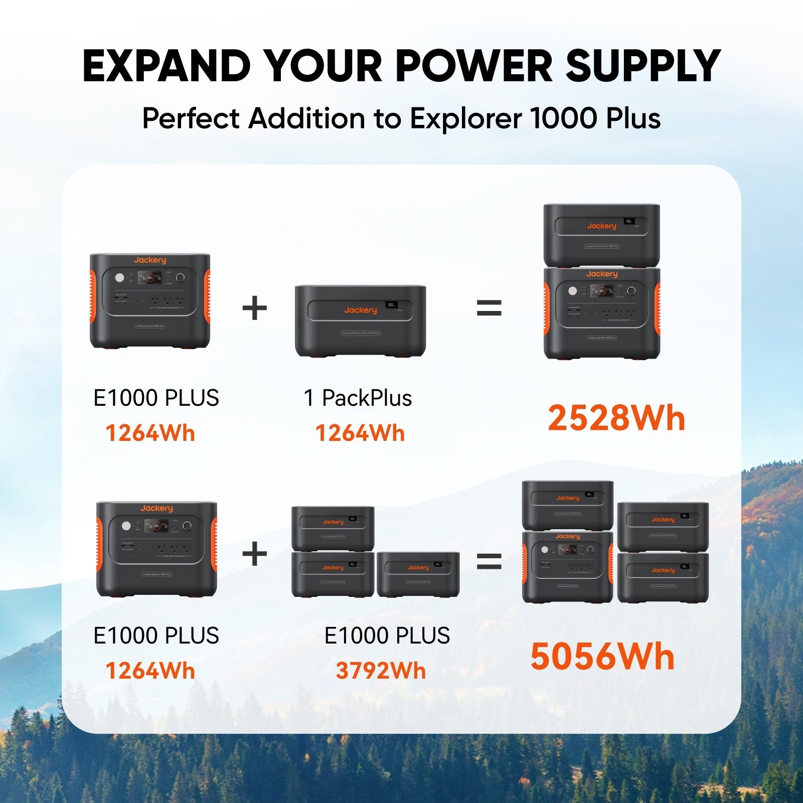 Jackery Battery Pack 1000 Plus - Energize Trek
