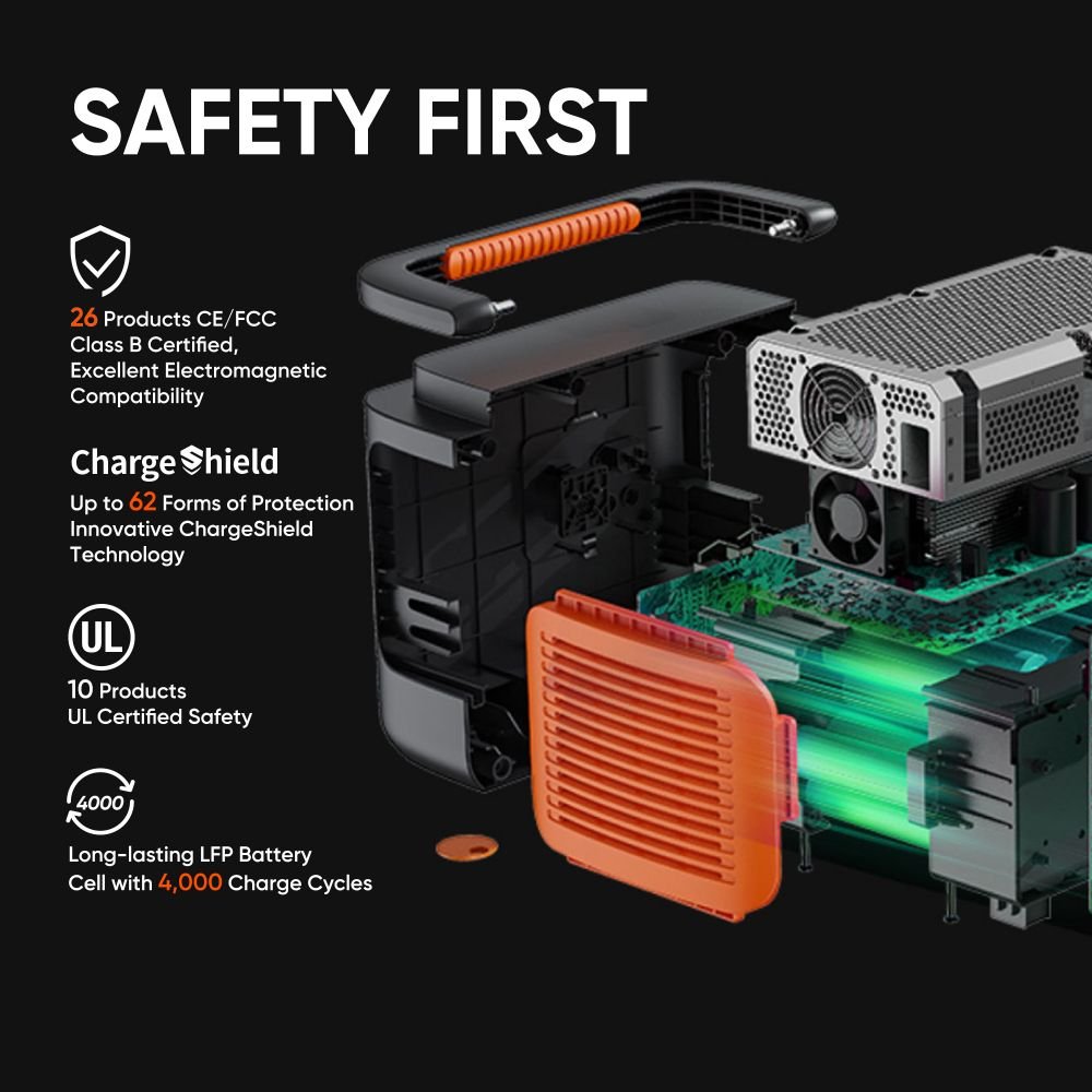 Jackery Solar Generator 1000 Plus - Energize Trek