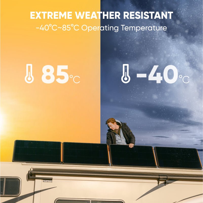 Jackery SolarSaga 100 Prime Solar Panel - Energize Trek