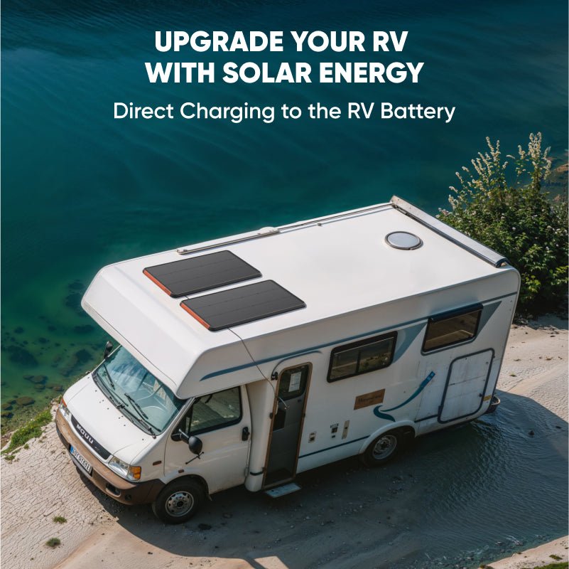 Jackery SolarSaga 100 Prime Solar Panel - Energize Trek