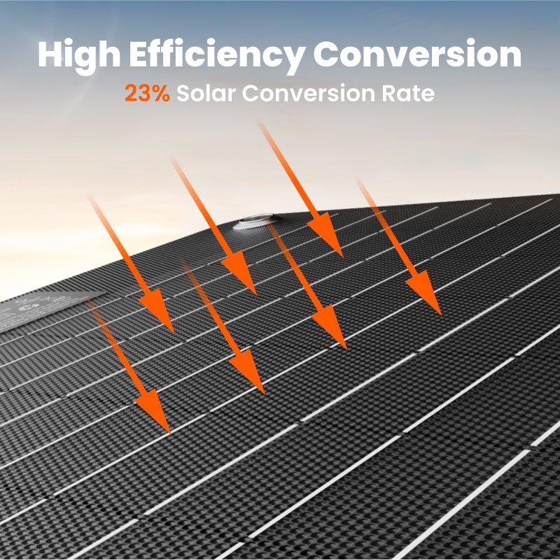 Jackery SolarSaga 40W Mini Solar Panel - Energize Trek