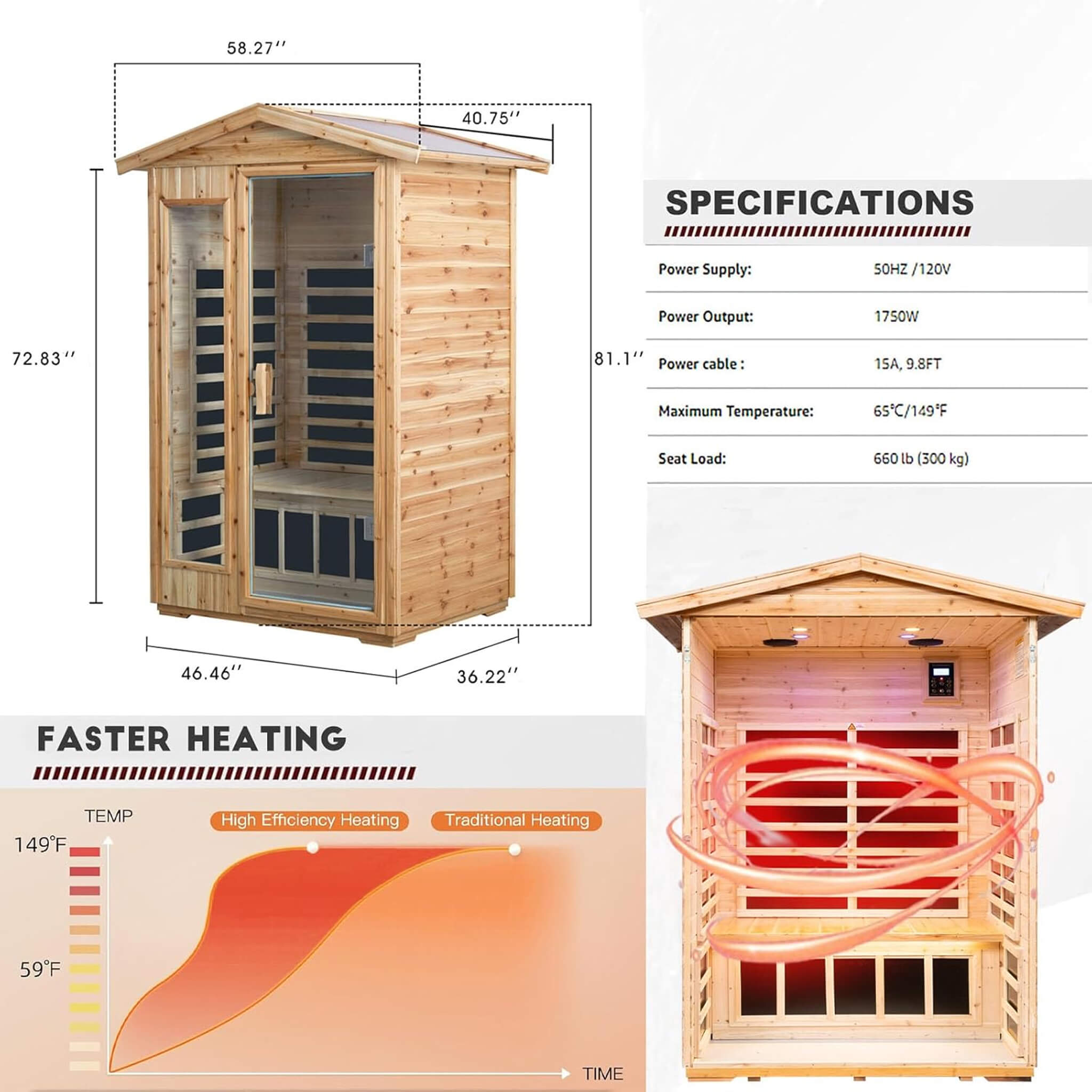Premium 2-Person Indoor Outdoor Low EMF FAR-Infrared Hemlock Wood Personal Home Sauna Spa, 1750W (SAK27451) - Energize Trek