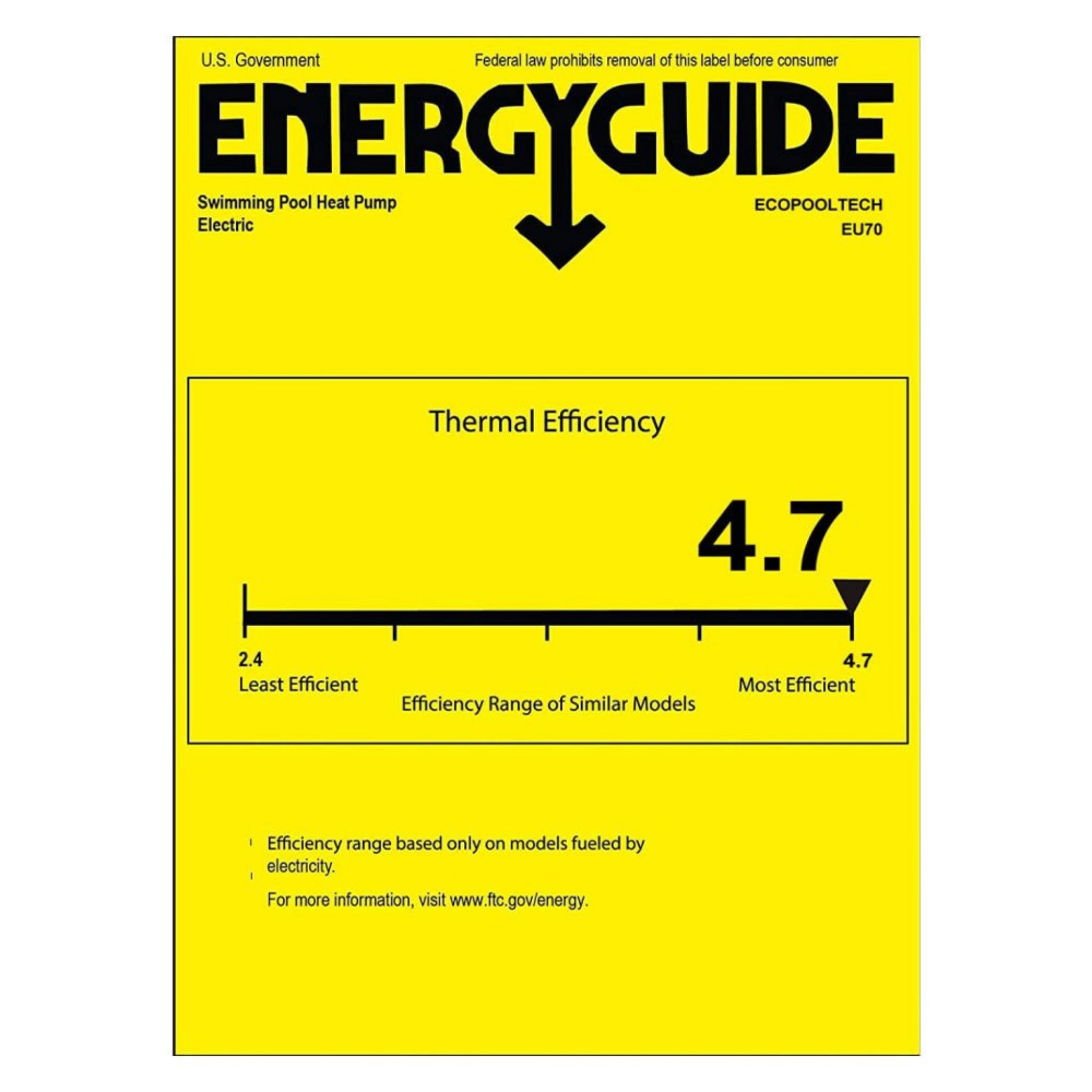 Premium Electric Backyard Swimming Pool Heater Pump For Above And Inground Pools, 6500 Gallons (SAK93571) - Energize Trek