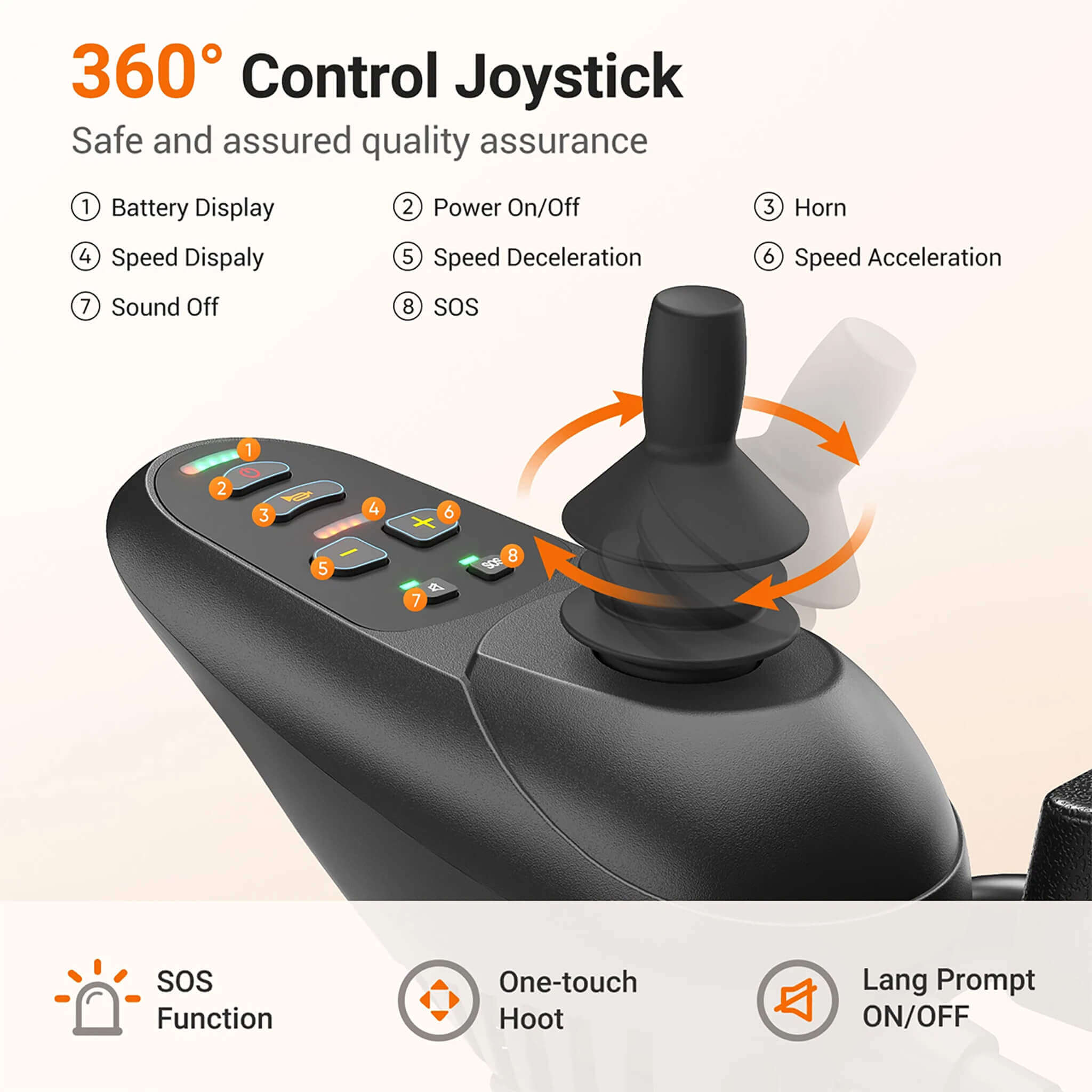 Premium Lightweight Electric Full Reclining Motorized Foldable Wheelchair (SAK91516) - Energize Trek