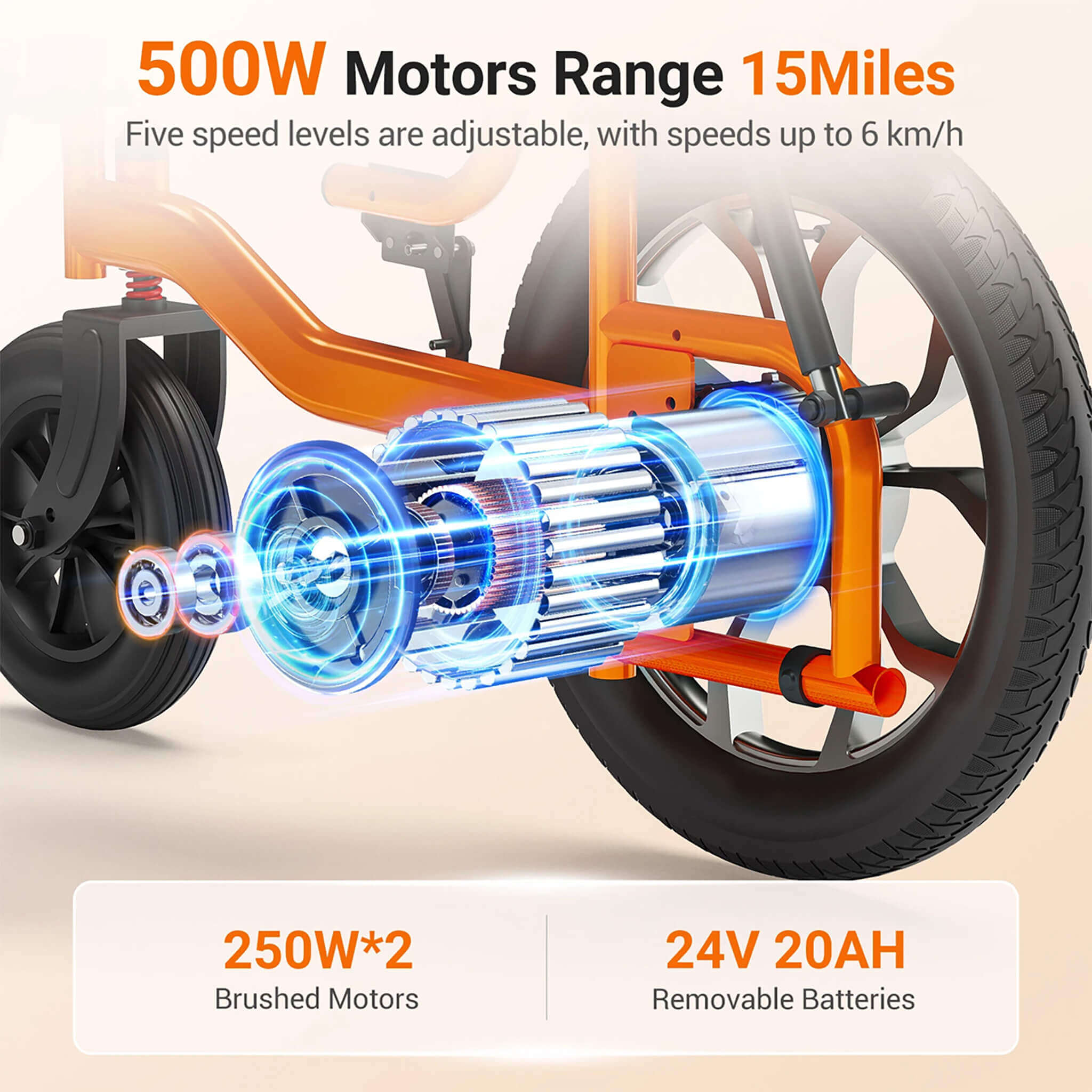 Premium Lightweight Electric Full Reclining Motorized Foldable Wheelchair (SAK91516) - Energize Trek