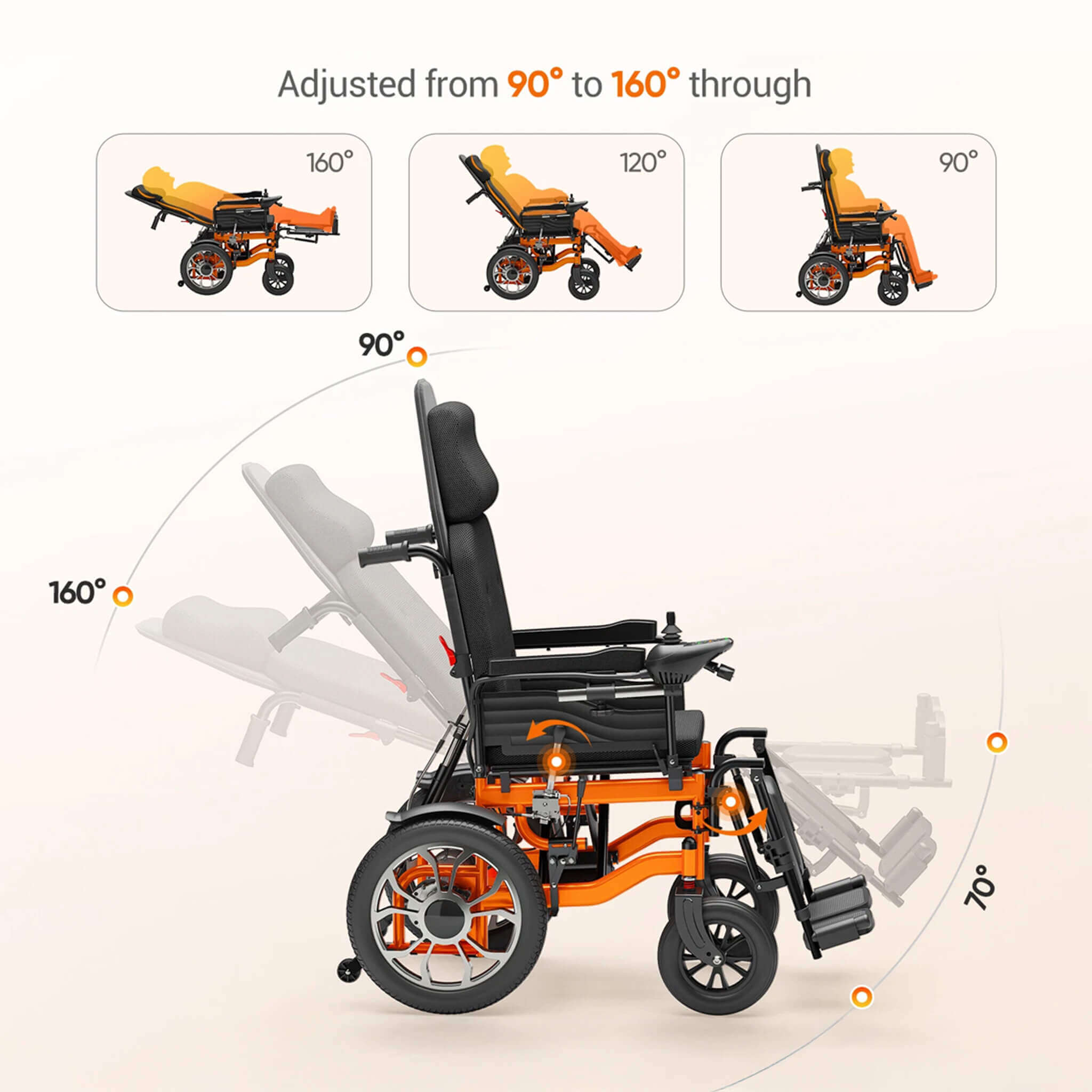 Premium Lightweight Electric Full Reclining Motorized Foldable Wheelchair (SAK91516) - Energize Trek