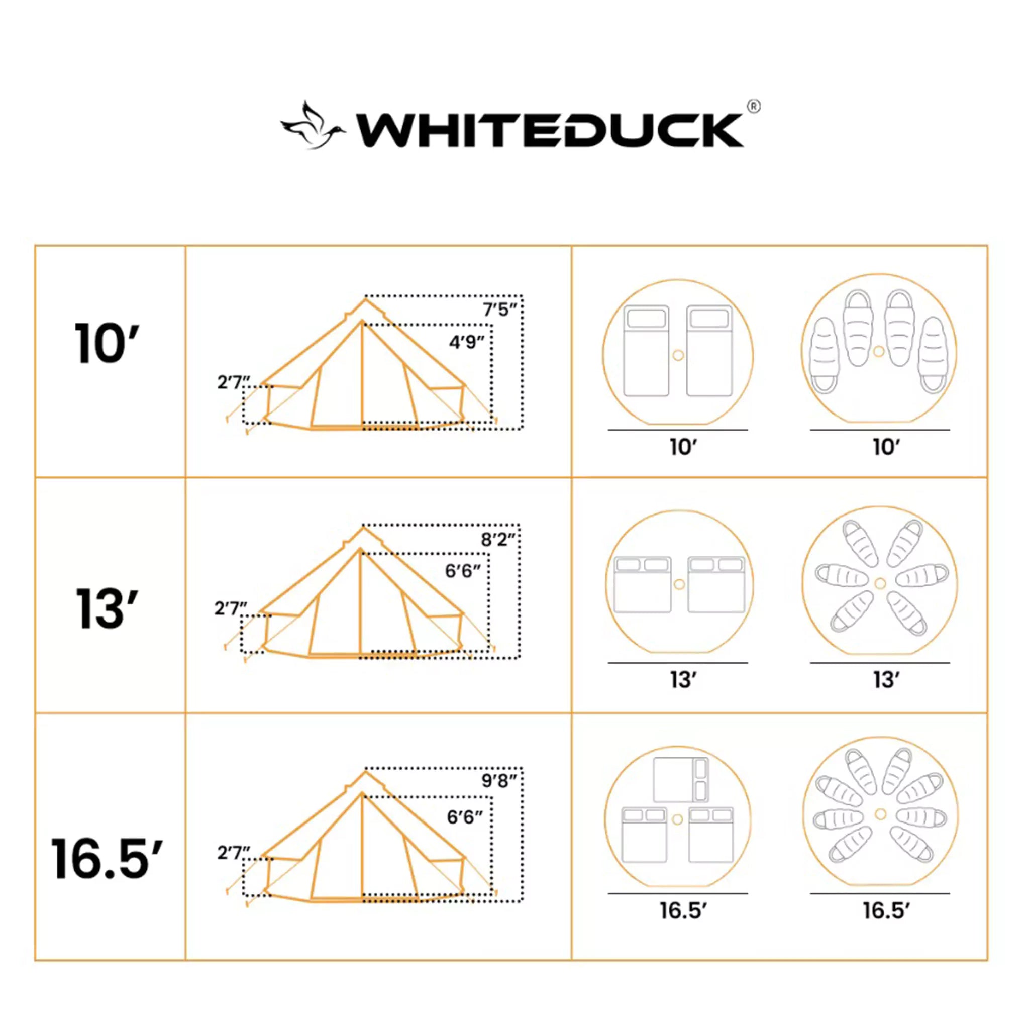 10' Regatta Bell Tent - Energize Trek