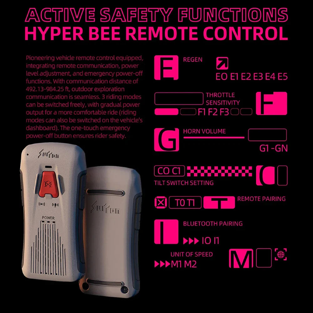 2025 Surron Hyper Bee - Energize Trek