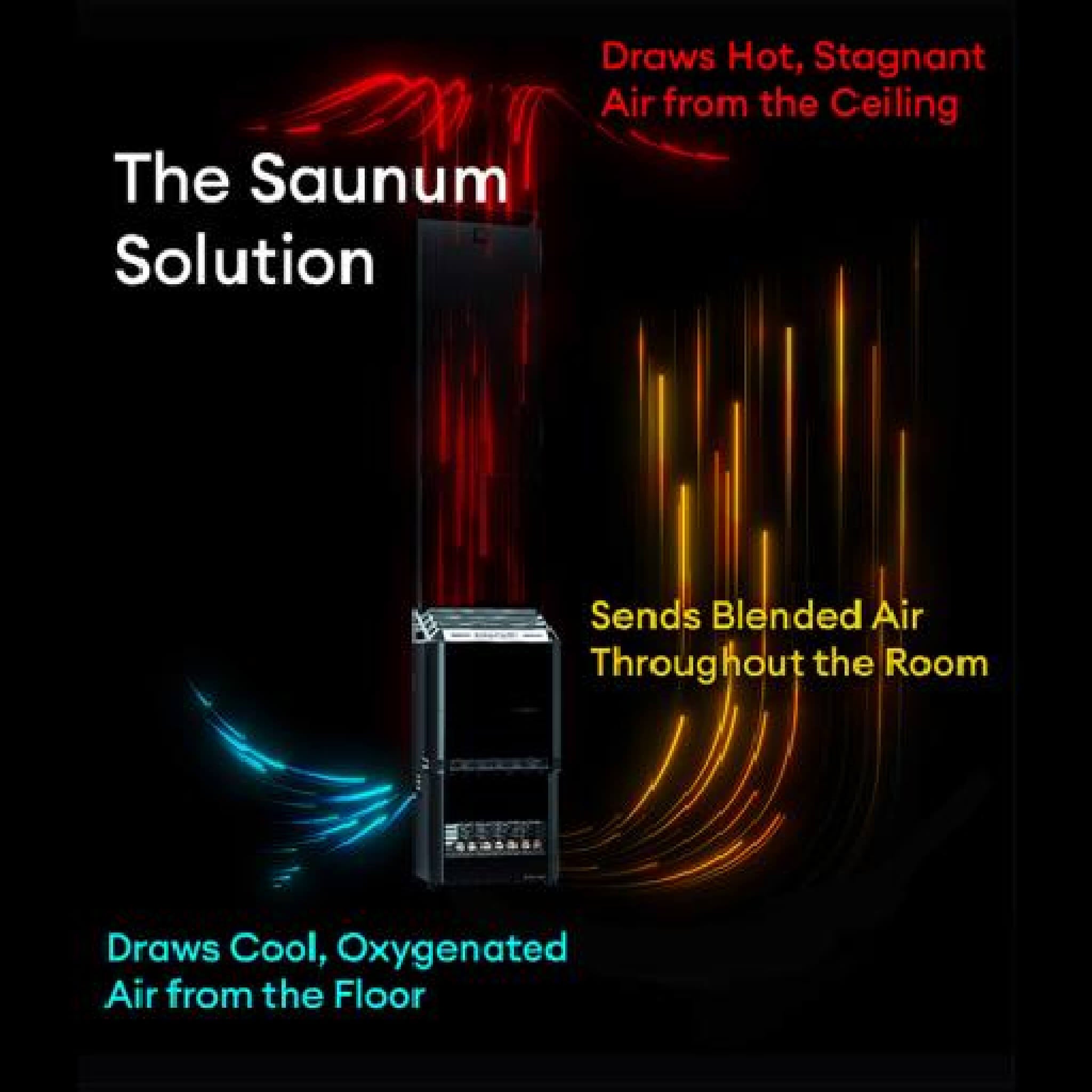 Saunum Air 5/7 Sauna Heater With Climate Equalizer, AirIQ Wi-Fi Control & Stones (SAK32184) - Energize Trek