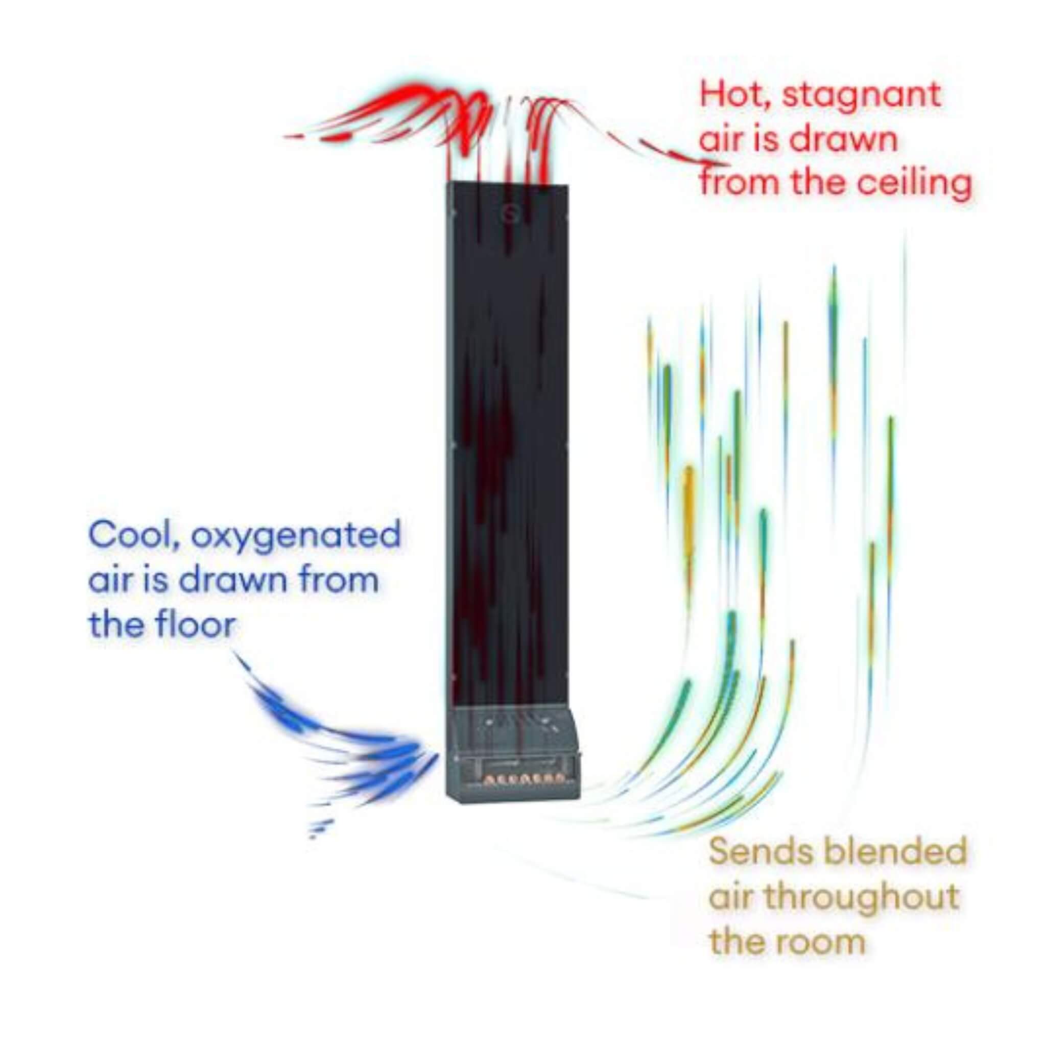 Saunum AirSolo 70/80 Wall Mount Sauna Temp & Steam Equalizer (SAK48592) - Energize Trek