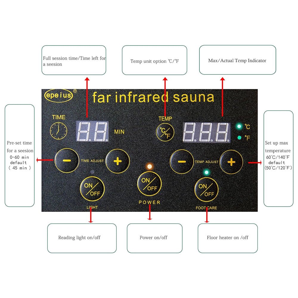 Premium 1-Person Indoor Low EMF FAR Infrared Heat Hemlock Wood Personal Home Spa Sauna, 1200W (SAK27463) - Energize Trek