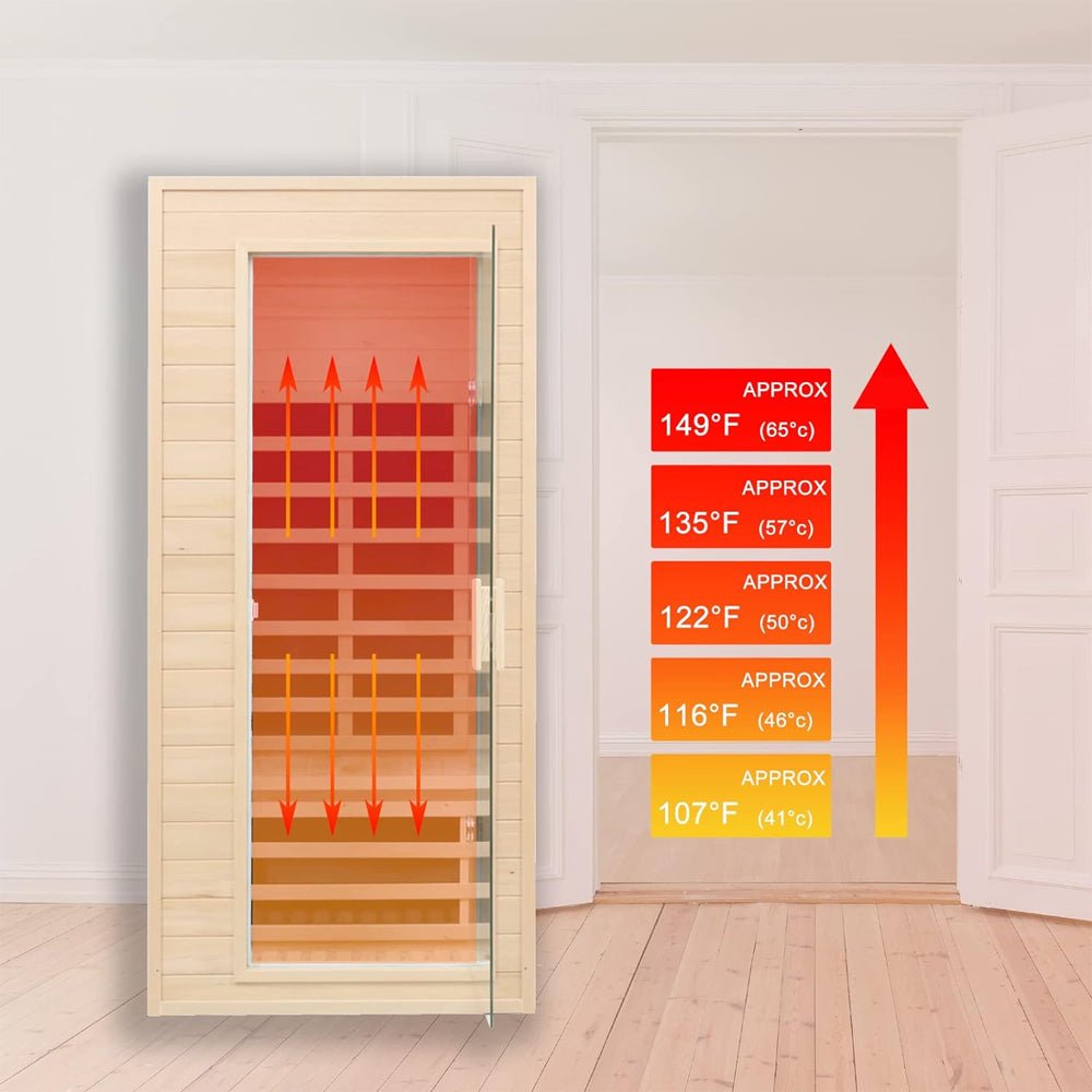 Premium 1-Person Indoor Low EMF FAR Infrared Heat Hemlock Wood Personal Home Spa Sauna, 1200W (SAK27463) - Energize Trek