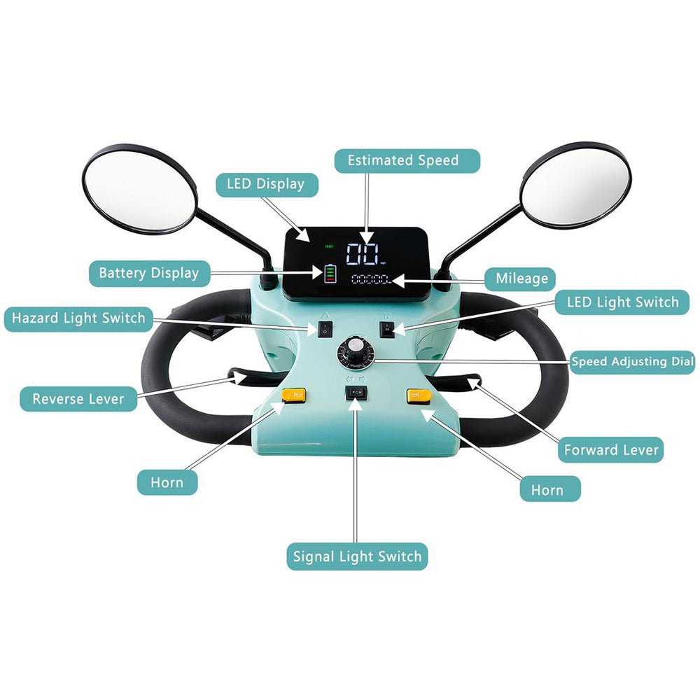 Zvg Heavy Duty 800W 60V/20AH 4-Wheel Elderly Handicap Adult Mobility Power Travel Scooter, 500LBS (SAK95736) - Energize Trek