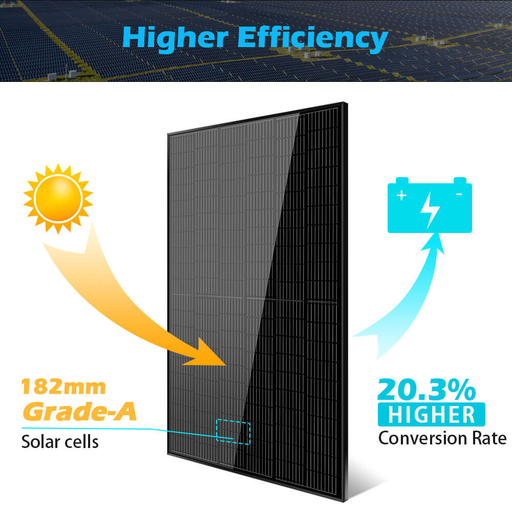 370W Mono Black PERC Solar Panel UL 61730 - Energize Trek