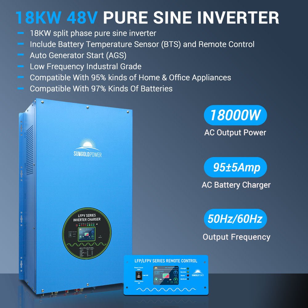 Off-Grid Solar Kits 12kW/15kW/18kW Options 120V/240V with 48v LiFePO4 Lithium Batteries & 415w Solar Panels SGR-18K20E - Energize Trek