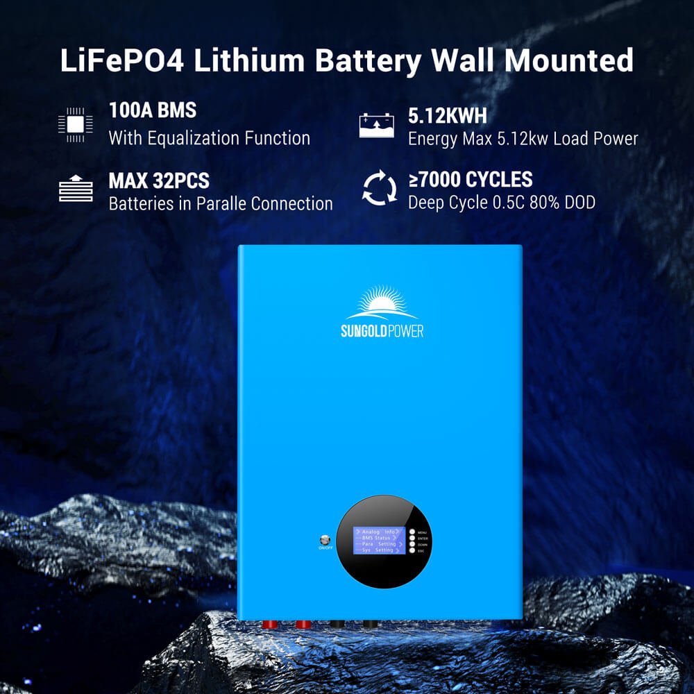 2 X 5.12KWH Powerwall LiFePO4 Lithium Battery SG48100M UL1973 - Energize Trek