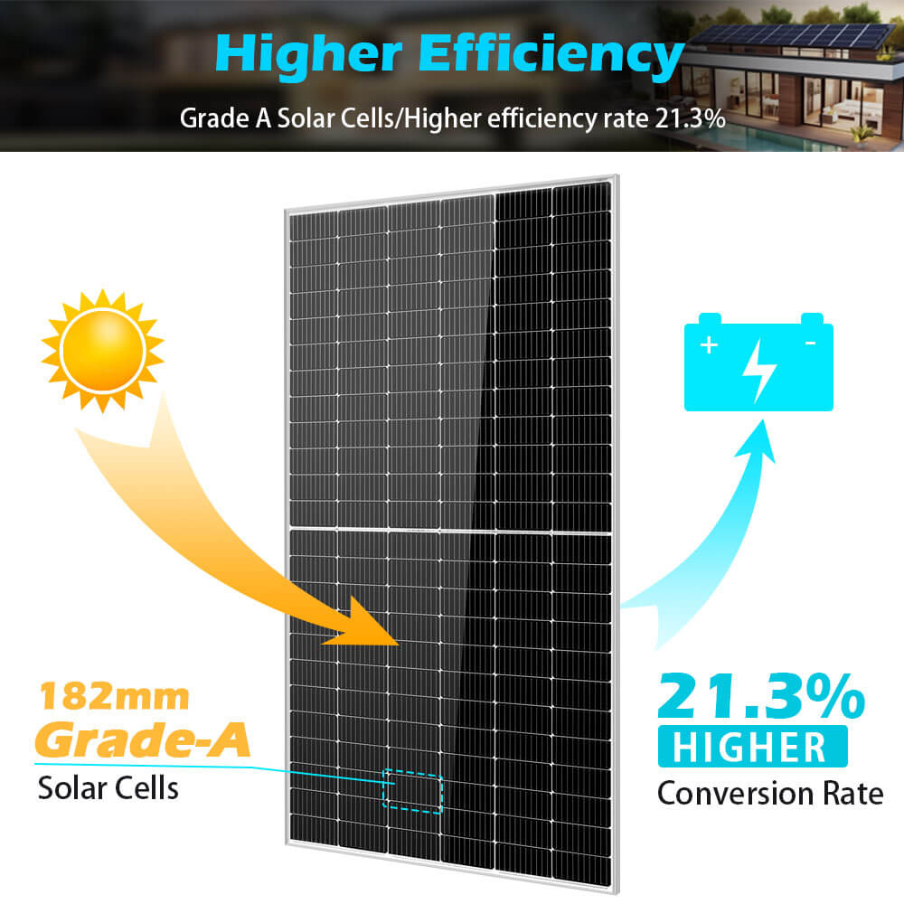 450/ 550 Watt Monocrystalline PERC Solar Panel UL 61730 CEC Listed - Energize Trek