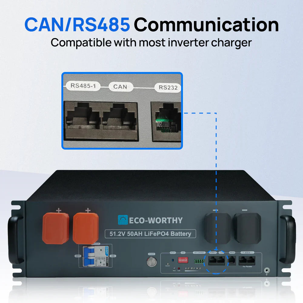 ECO-WORTHY 48V(51.2V) 50Ah Server Rack Battery,2.56kWh Lithium Battery,3U Size,With Bluetooth & Wifi - Energize Trek