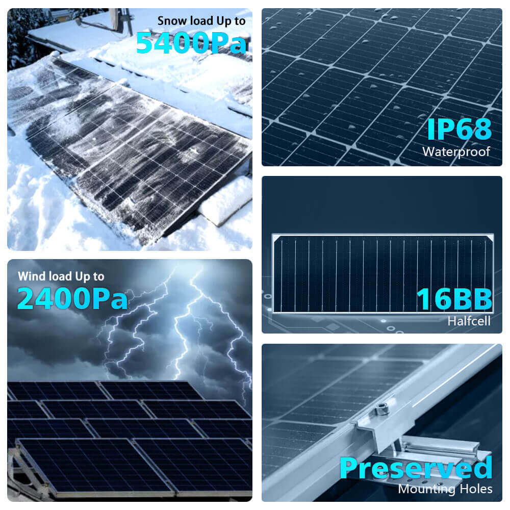 560 Watt Bifacial PERC Solar Panel - Energize Trek