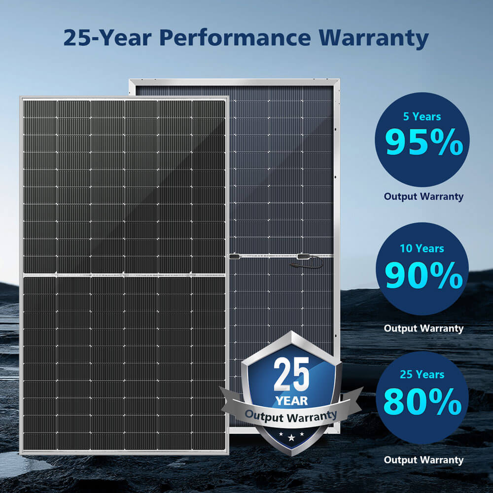 560 Watt Bifacial PERC Solar Panel - Energize Trek