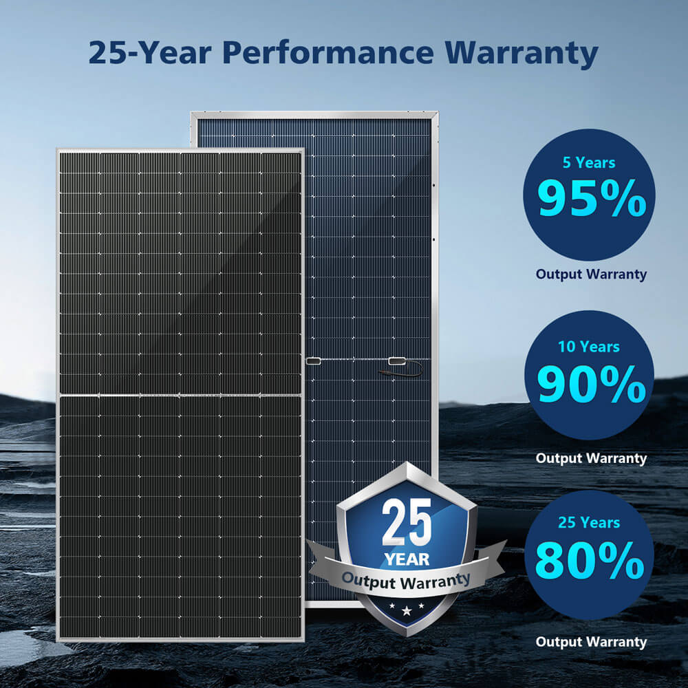560 Watt Bifacial PERC Solar Panel - Energize Trek