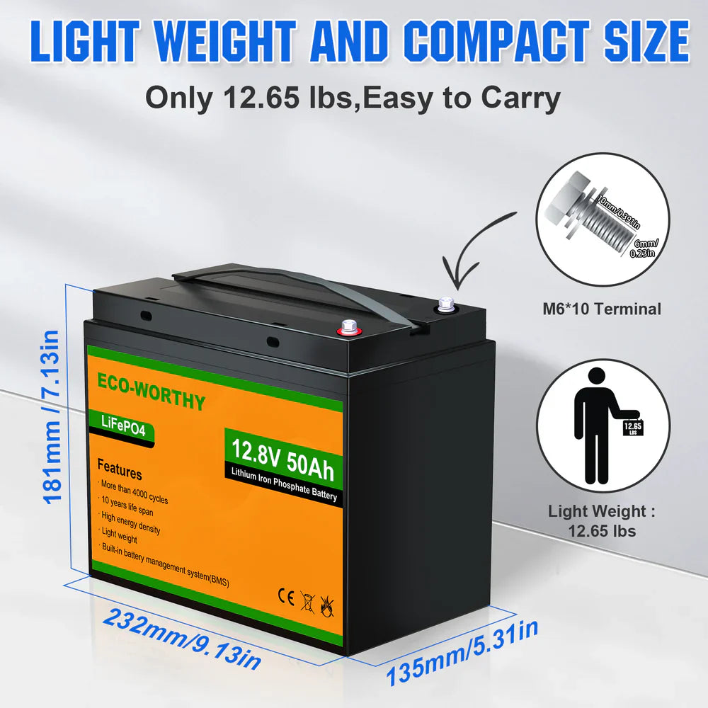 ECO-WORTHY 12V 50Ah Lithium Iron Phosphate Battery - Energize Trek