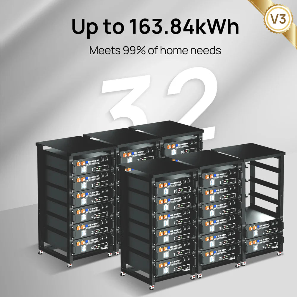ECO-WORTHY 51.2V 100Ah Lithium Iron Phosphate Battery With Bluetooth & WiFi - Energize Trek