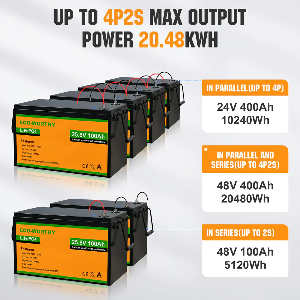 ECO-WORTHY 24V 100Ah Lithium Iron Phosphate Battery - Energize Trek