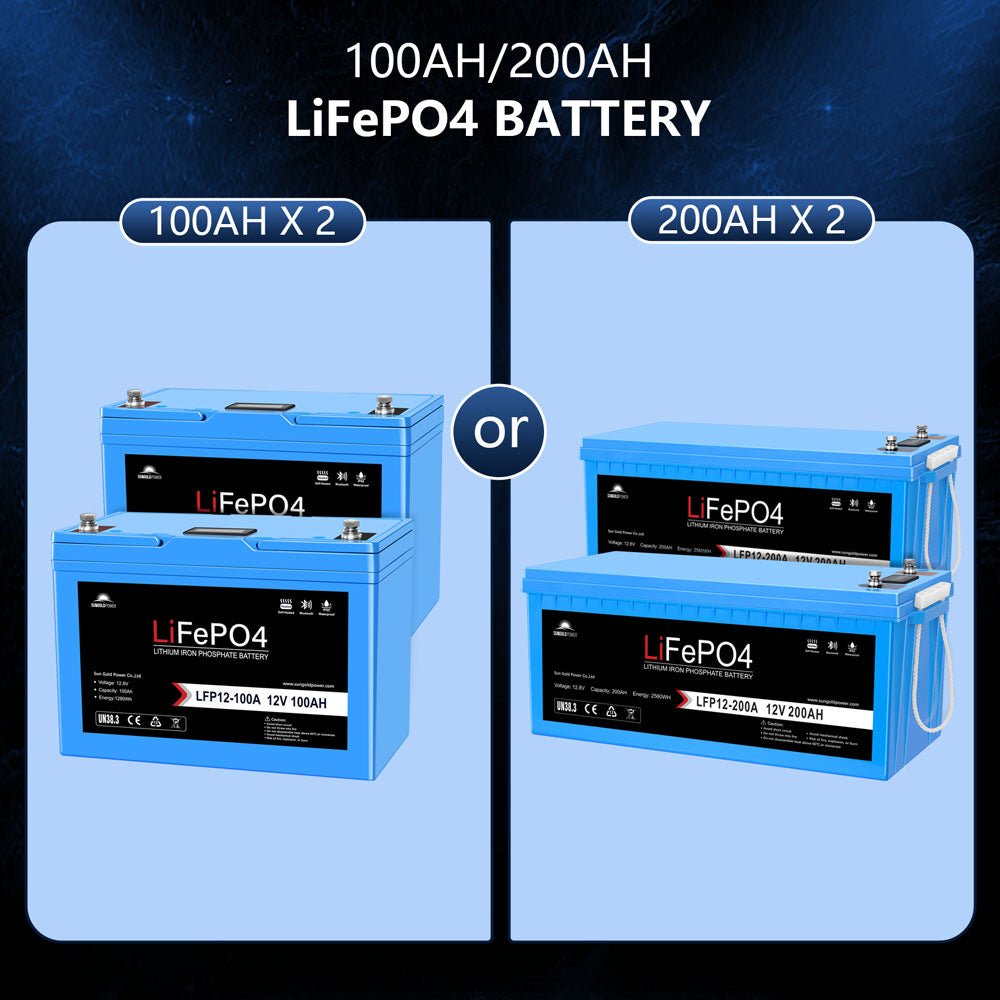Off Grid Solar Kit 3000W Inverter 12VDC 120V Output LifePO4 Battery 600 watt Solar Back Up SGK-PRO3 - Energize Trek