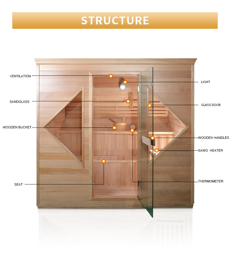 SAUNA EVOLUTION®  Indoor Luxury Traditional Wood Spa Dry Sauna Room Glass 06 - Energize Trek
