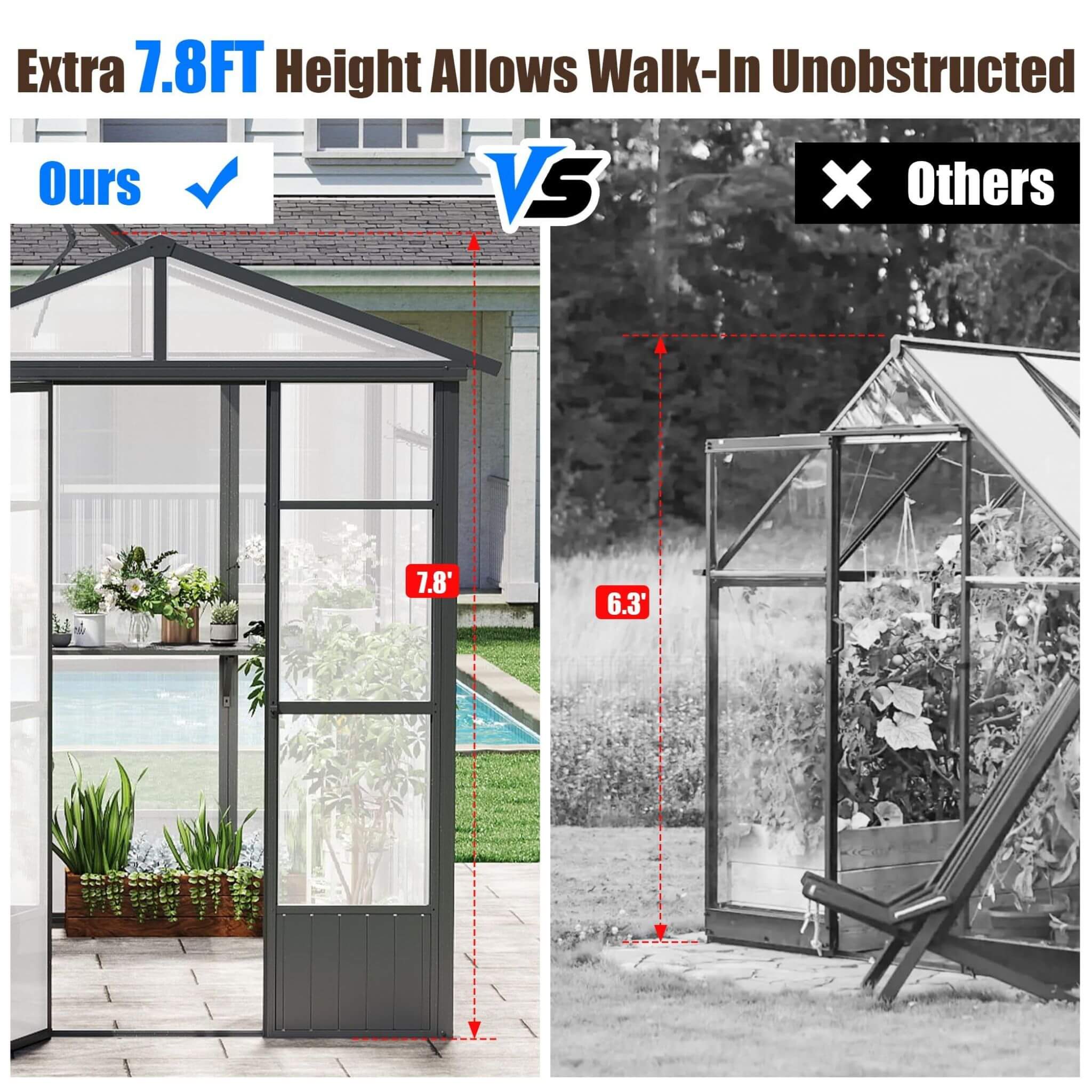 [06X08FT] Heavy Duty Outdoor Polycarbonate Greenhouse With Fully Automatic Temperature Control Vent (SAK51892) - Energize Trek