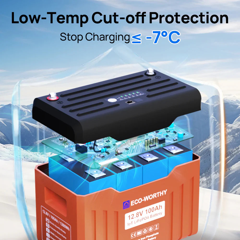 ECO-WORTHY 12V 100AH Lithium Battery with Battery Status Display and 100A BMS with Low-Temp Protection - Energize Trek
