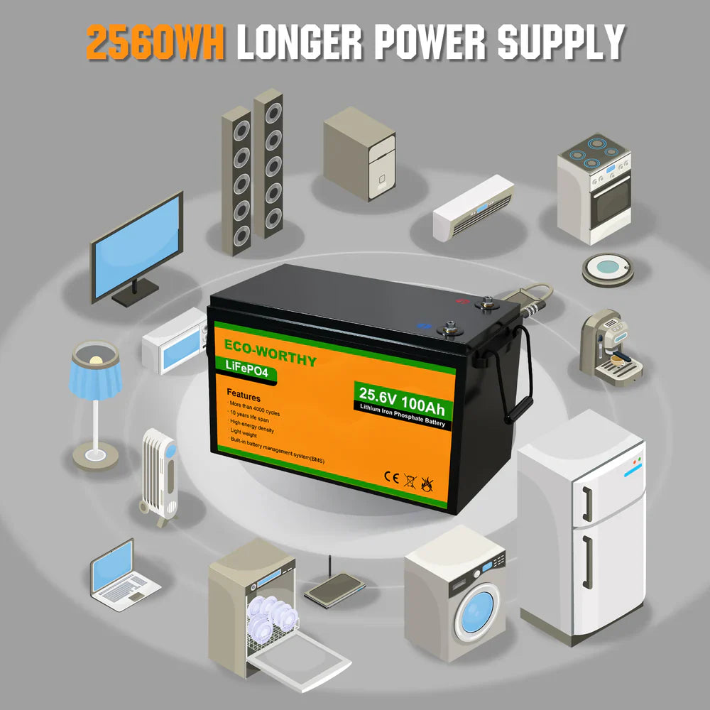 ECO-WORTHY 24V 100Ah Lithium Iron Phosphate Battery - Energize Trek