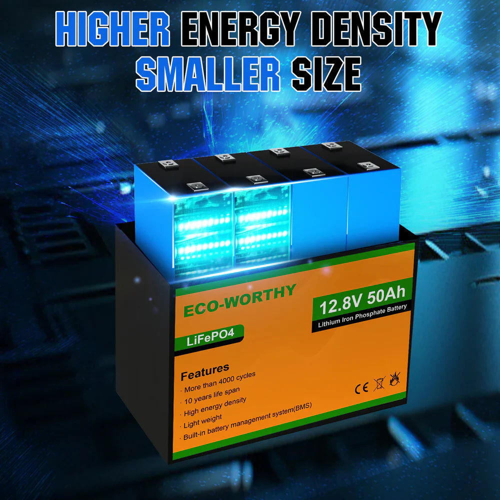 ECO-WORTHY 12V 50Ah Lithium Iron Phosphate Battery - Energize Trek