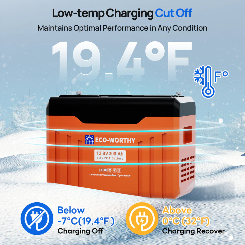 ECO-WORTHY 12V 300AH Lifepo4 Lithium Battery Bluetooth with SOC LEDs and Low Temp Protection - Energize Trek