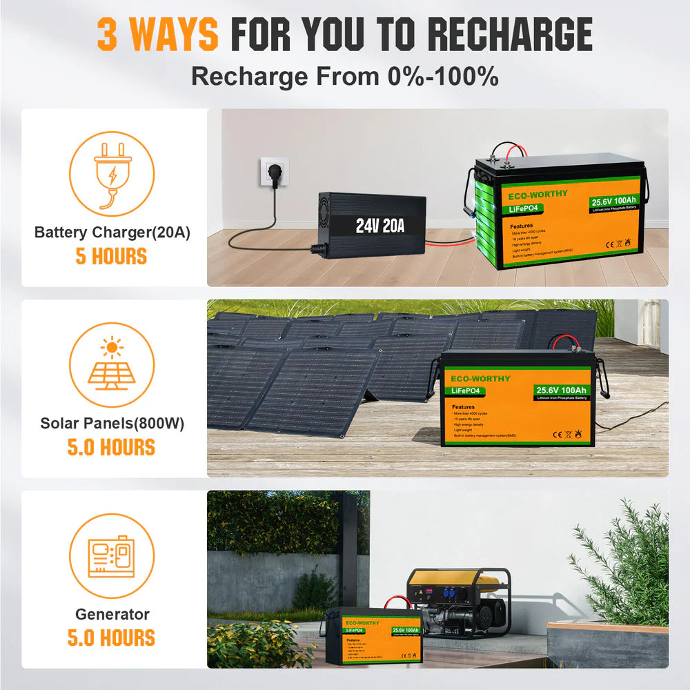 ECO-WORTHY 24V 100Ah Lithium Iron Phosphate Battery - Energize Trek