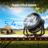 BougeRV F01 Portable Outdoor Fan