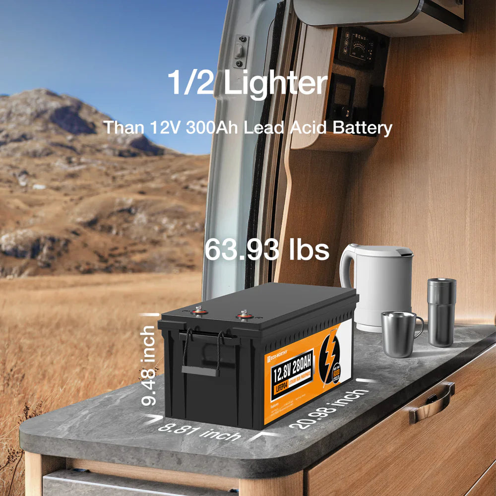 ECO-WORTHY 12V 280Ah Lithium Iron Phosphate Battery With Bluetooth - Energize Trek