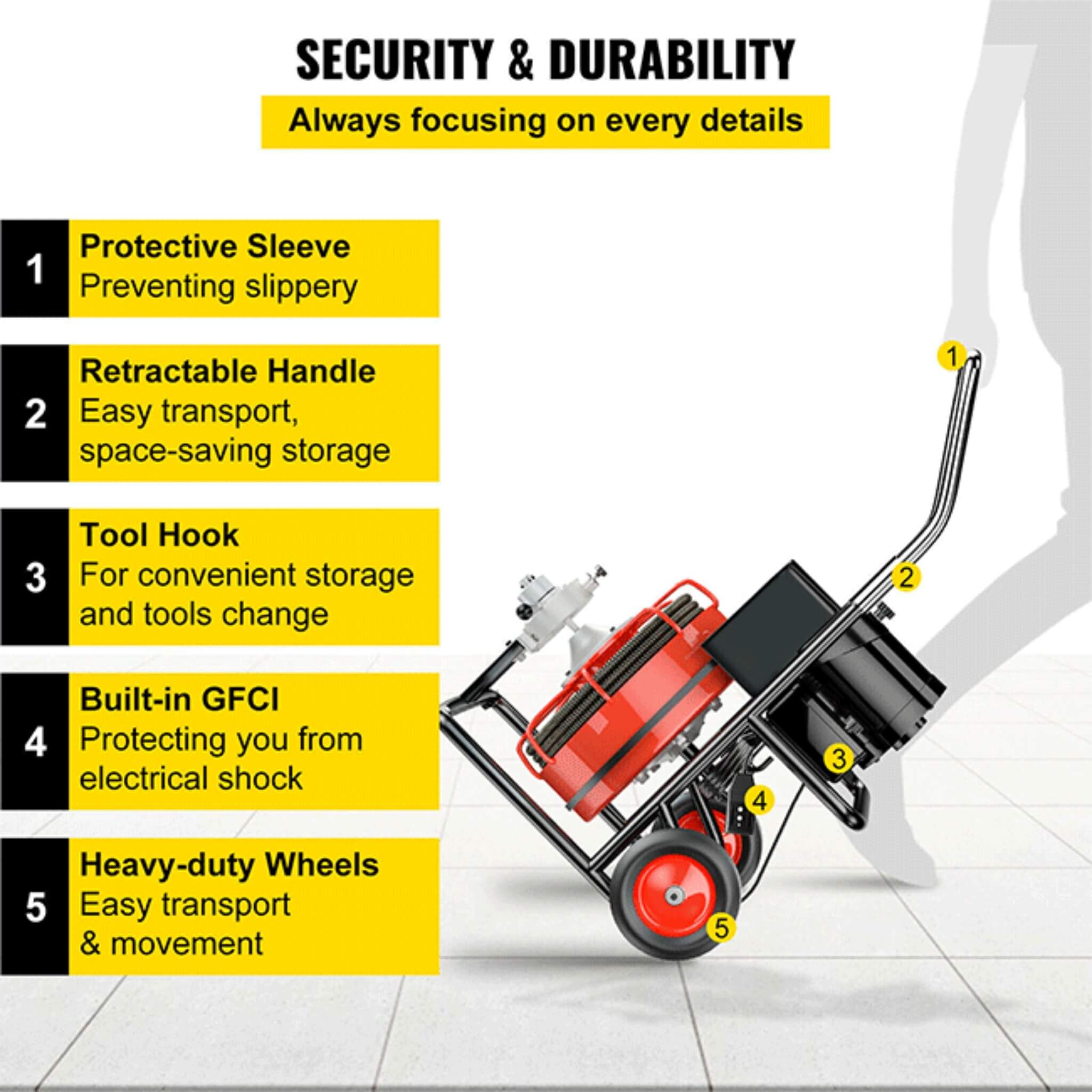 [100FT X 3/8"] Electric Sewer Drain Cleaner Snake Clog Machine W/ Cutter (SAK53785) - Energize Trek