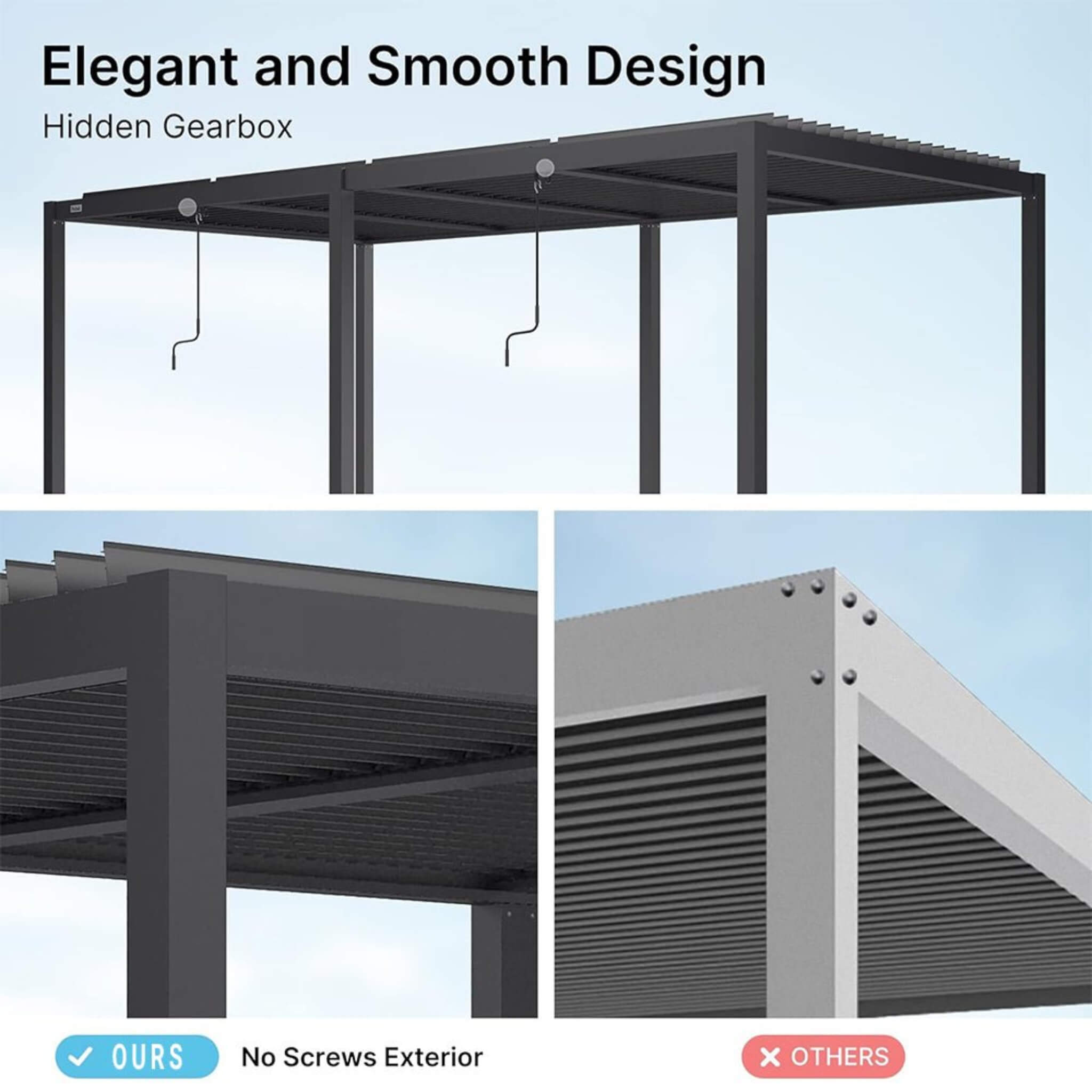 [10x19FT] Premium Full Aluminum Patio Outdoor Louvered Pergola With Adjustable Hardtop Roof (SAK86352) - Energize Trek
