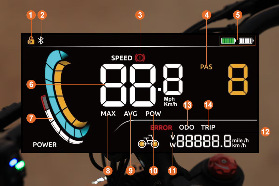 HappyRun Electric Dirt Bike G300 Pro - Energize Trek