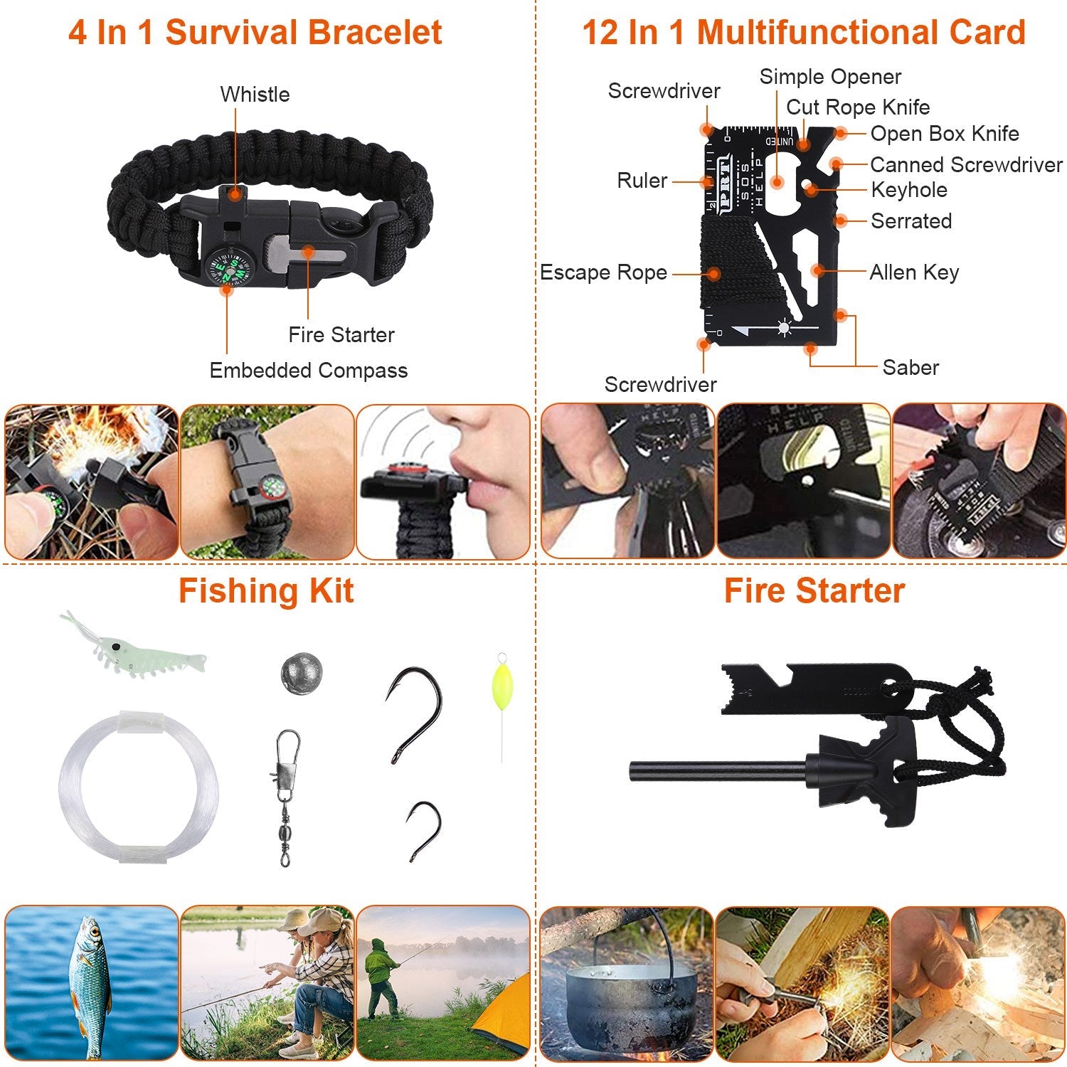 125Pcs Survival Kits Professional Emergency Survival Gear Tactical First Aid Kit Supplies for Outdoor Adventure Camping Hiking Hunting - Energize Trek