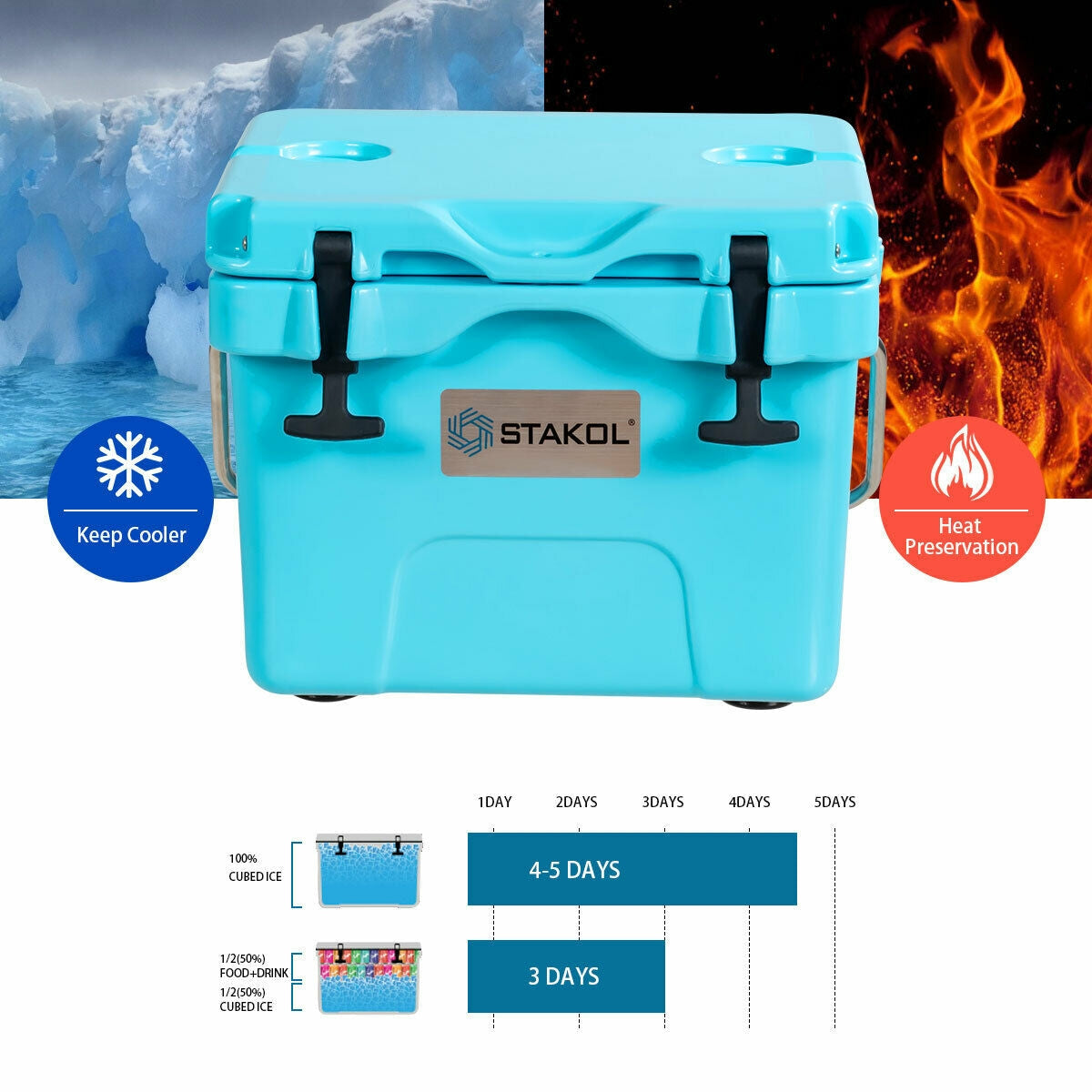 16 Quart 24-Can Capacity - Energize Trek